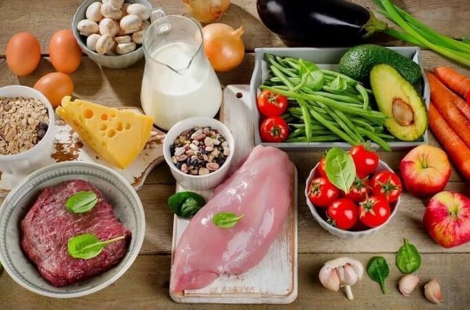Compliance with the right food supply